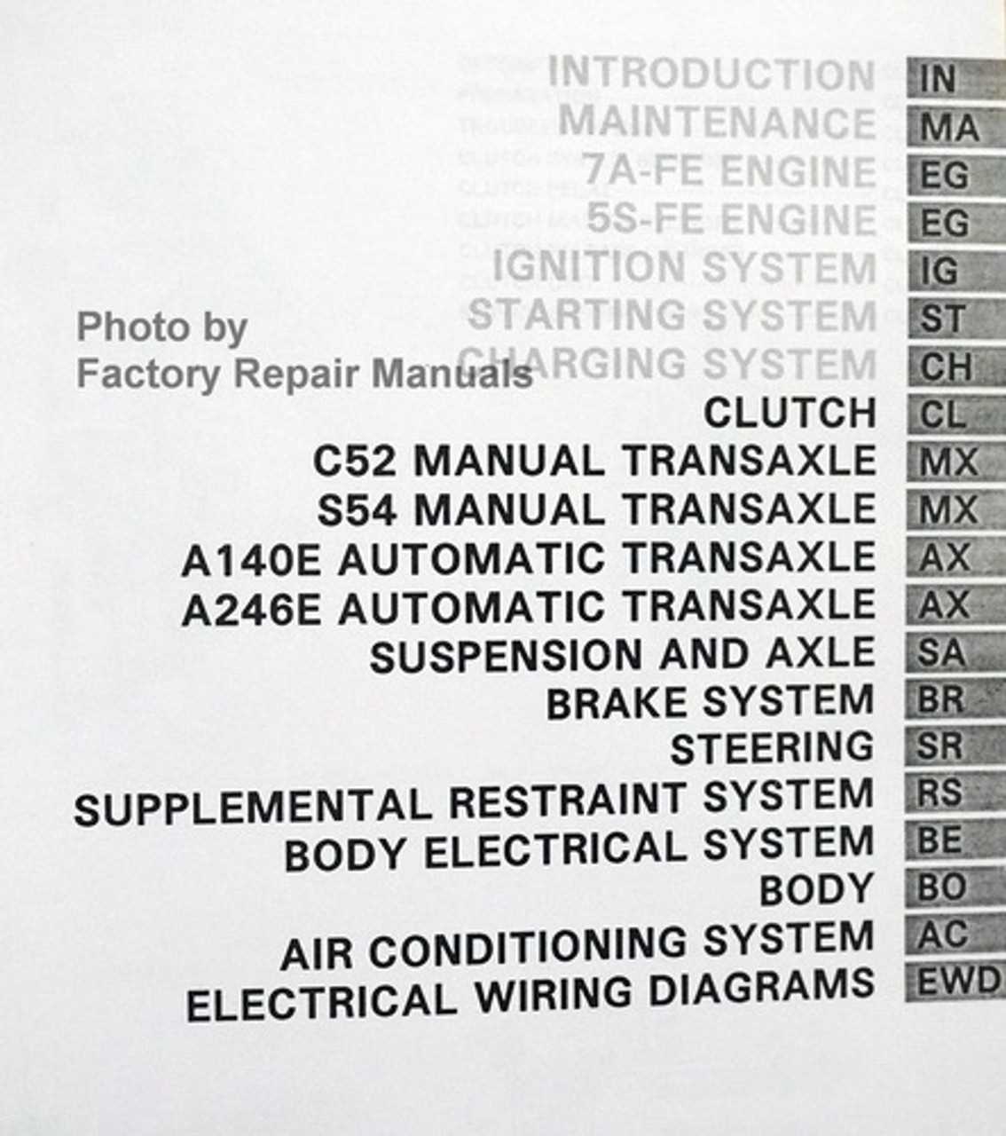 1994 toyota celica repair manual