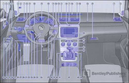 vw passat b6 repair manual