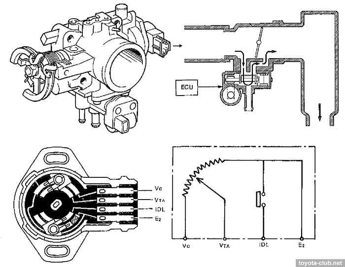 toyota 3s fe engine repair manual