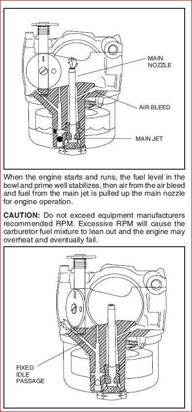 2 cycle engine repair manual