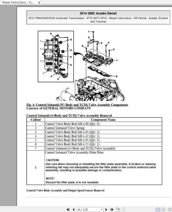 2014 chevy traverse repair manual