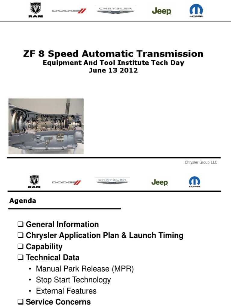 zf 8hp repair manual