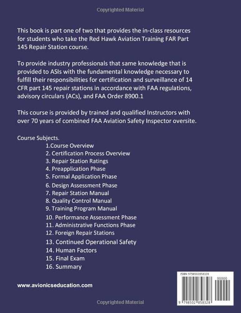 part 145 repair station manual template