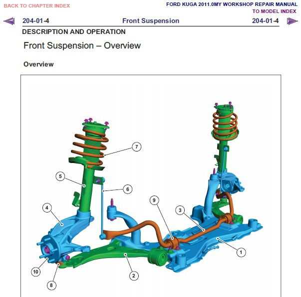 free ford repair manuals & diagrams