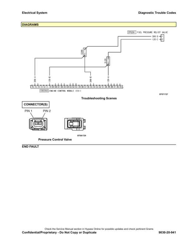 freightliner cascadia repair manual