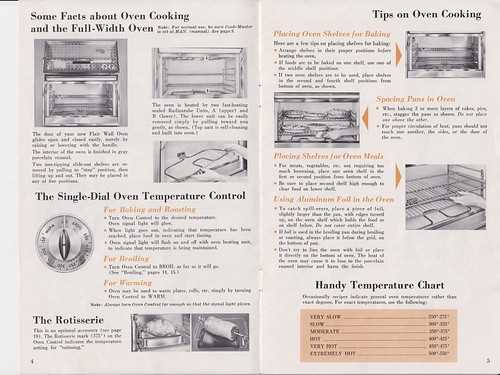 frigidaire flair repair manual