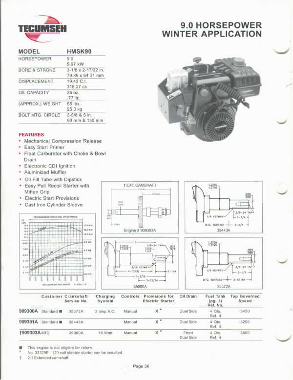 tecumseh h50 repair manual