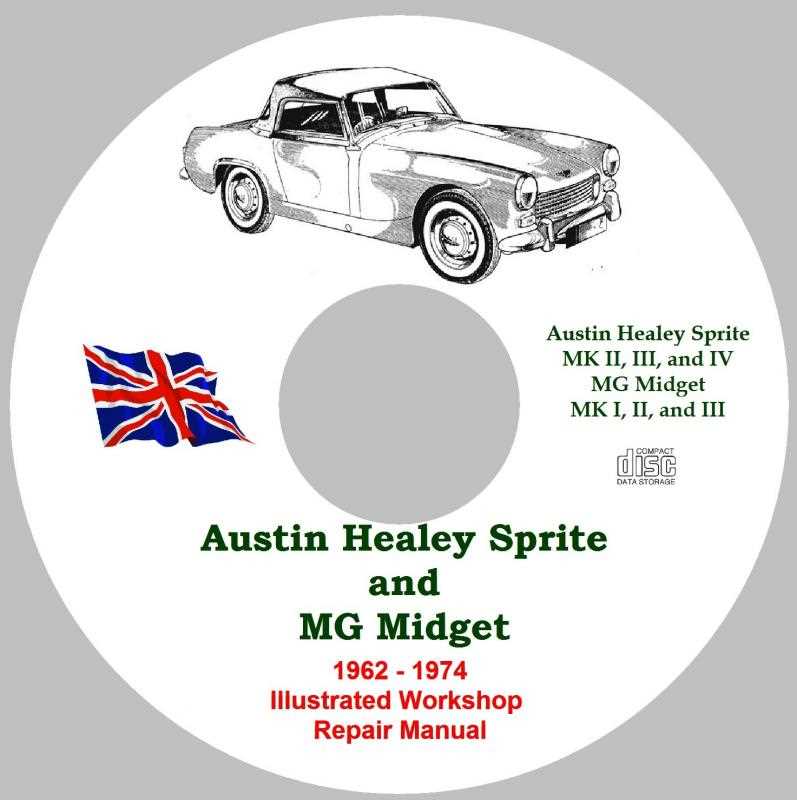 austin healey sprite repair manual