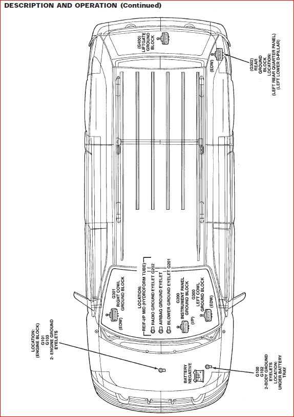 dodge caravan 2000 repair manual