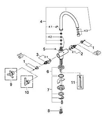 grohe shower faucet repair manual