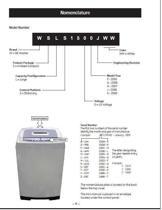 ge profile washing machine repair manual