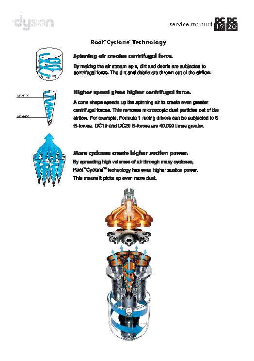 dyson dc18 repair manual