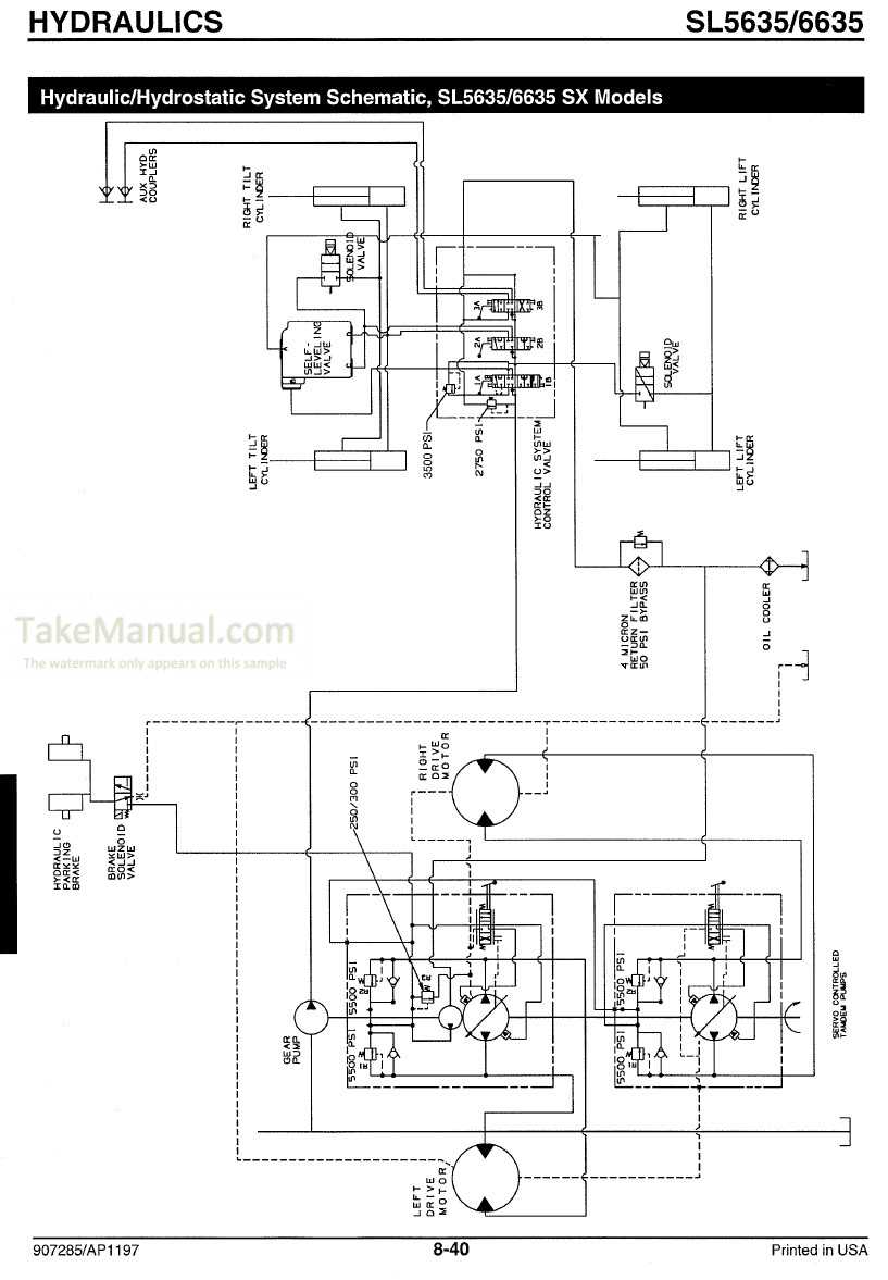 gehl skid steer repair manual