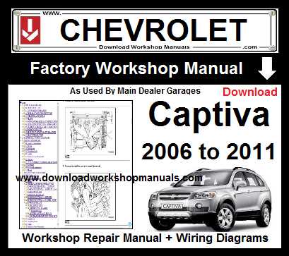 2013 chevy captiva repair manual