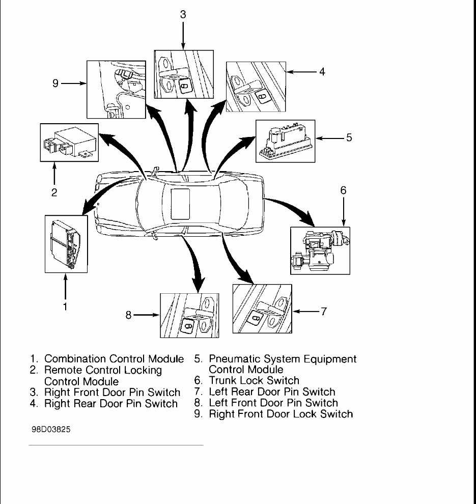 1997 mercedes benz e320 repair manual