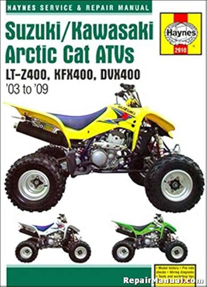 kawasaki kfx 400 repair manual