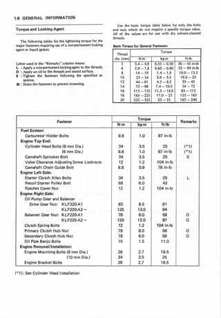 kawasaki bayou 400 repair manual