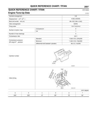 2010 nissan titan repair manual