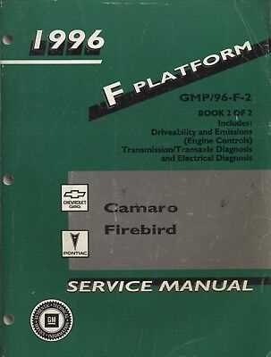 1996 pontiac firebird repair manual 1996 pontiac firebird repair manual