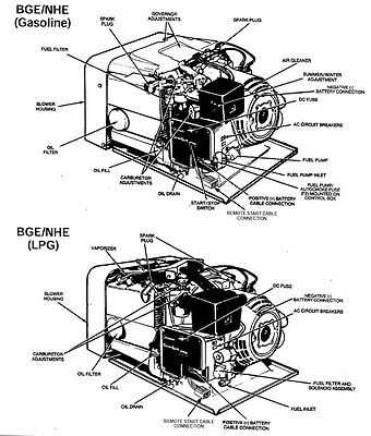 onan rv generator repair manual