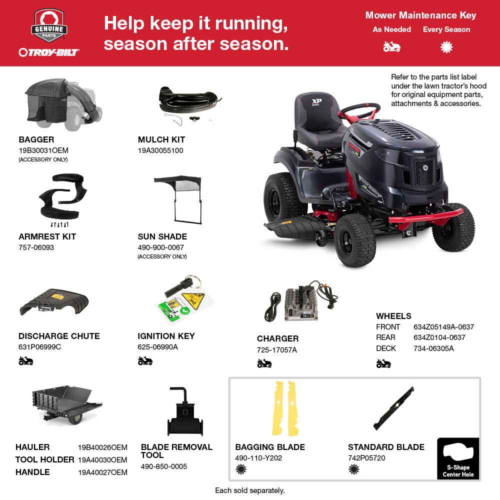 troy bilt super bronco lawn tractor repair manual