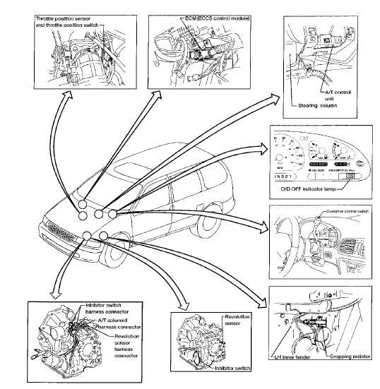 1998 mercury villager repair manual