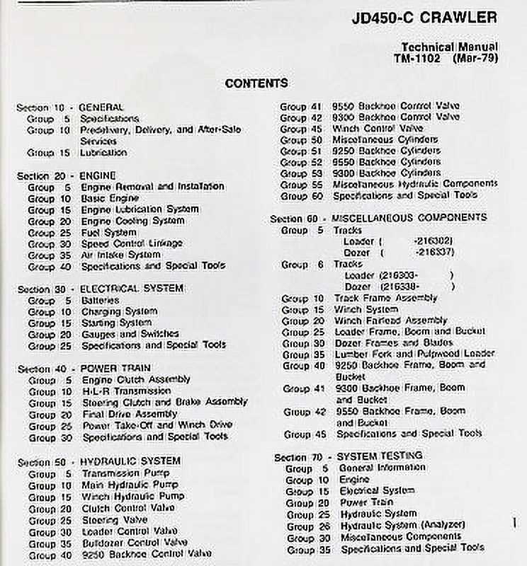 john deere 450c dozer repair manual