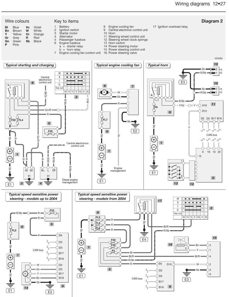 2008 volvo c70 repair manual