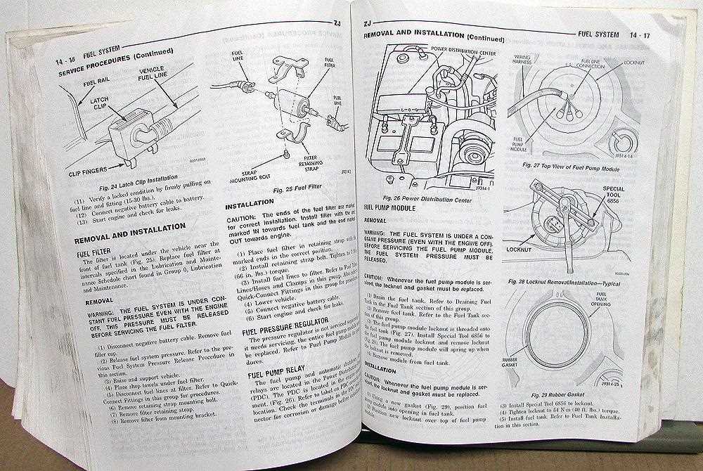 1996 jeep grand cherokee repair manual