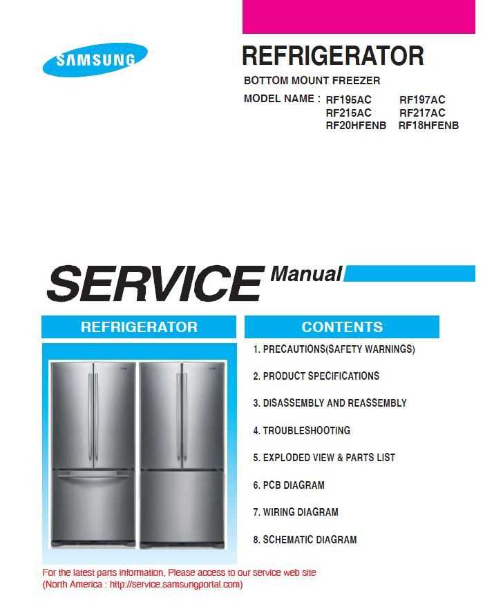 samsung rf18hfenbsr repair manual