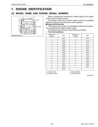 kubota v1505 repair manual