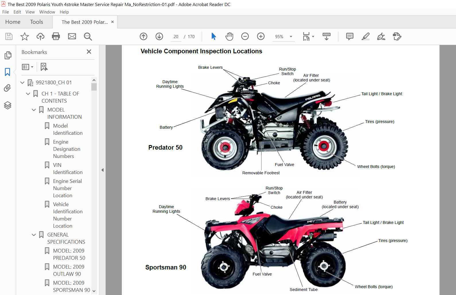 polaris predator 50 repair manual