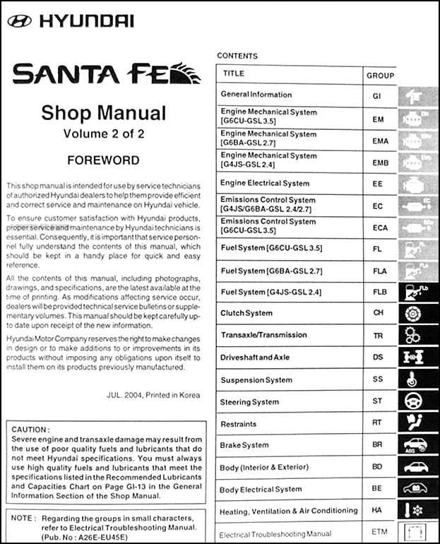 2005 hyundai santa fe repair manual