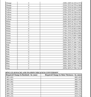 2000 ford explorer repair manual