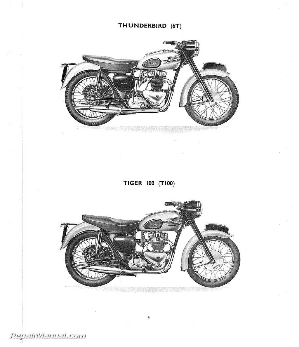 triumph thruxton repair manual