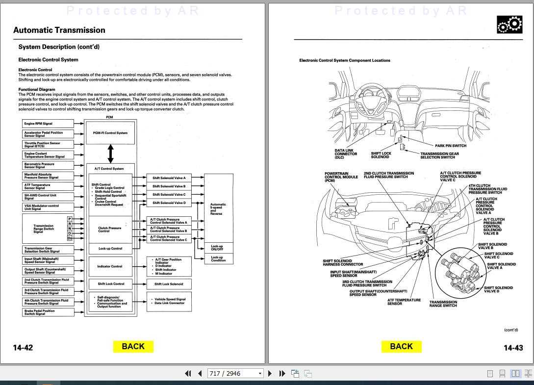 2006 acura mdx repair manual