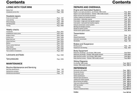 1995 polaris magnum 425 repair manual