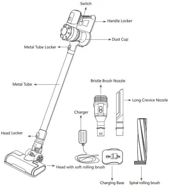 vacuum cleaner repair manual