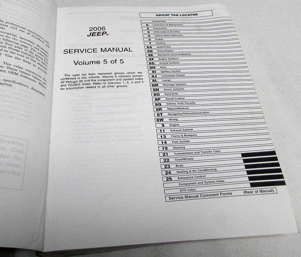 2006 jeep grand cherokee repair manual