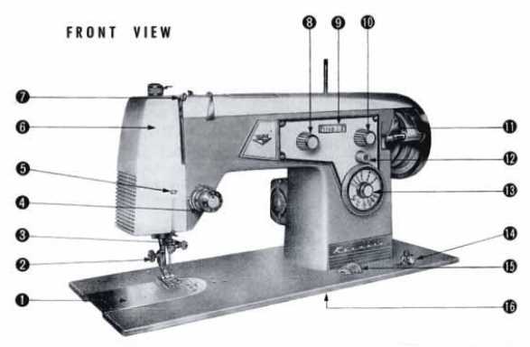 kenmore 158 sewing machine repair manual