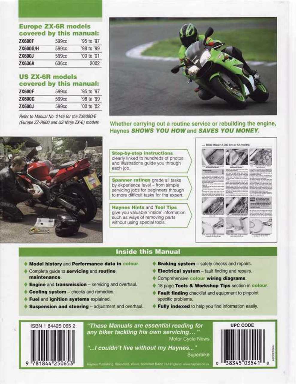 kawasaki zx6r repair manual