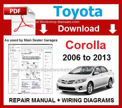 2006 corolla repair manual