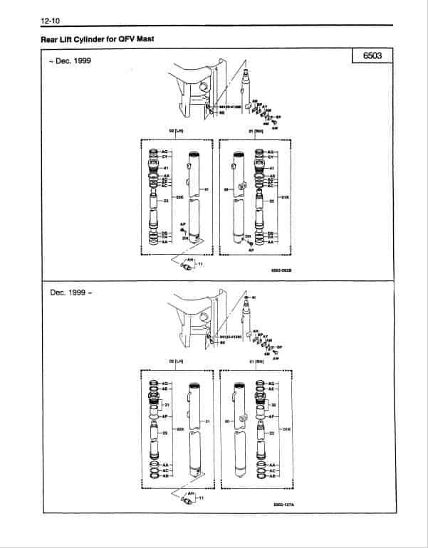 toyota forklift repair manual