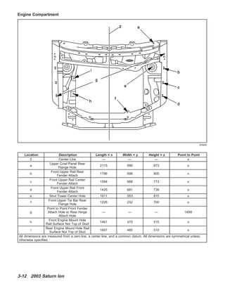 2015 gmc acadia repair manual