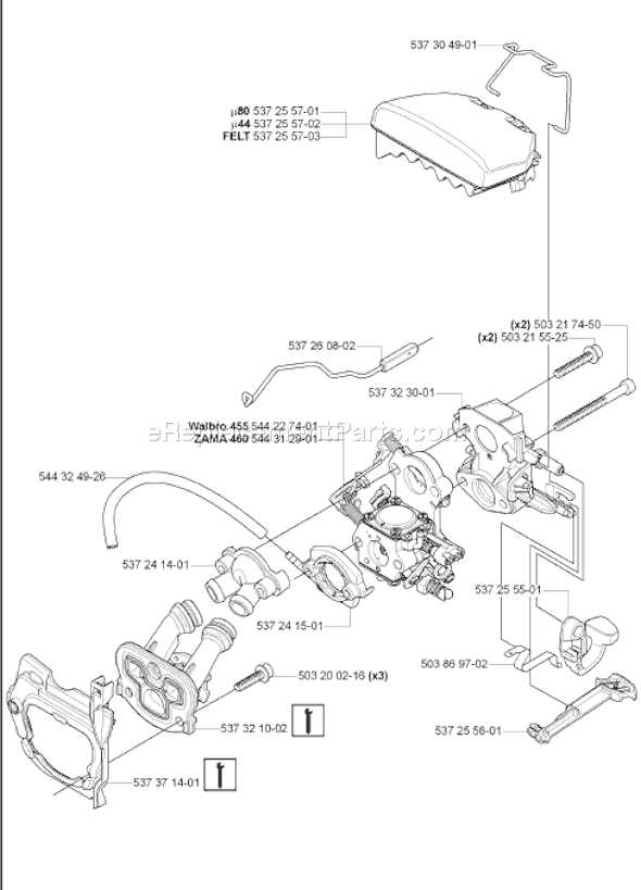 husqvarna 445 chainsaw repair manual