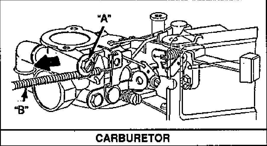 briggs and stratton model 80202 repair manual