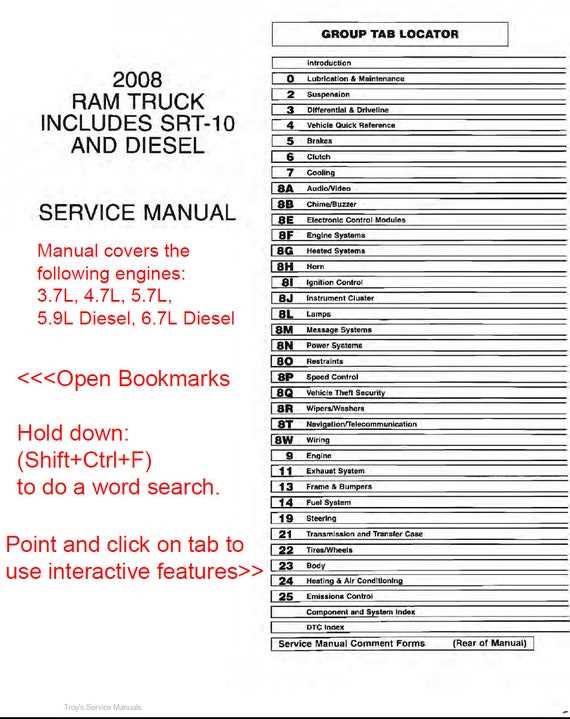 99 dodge ram repair manual