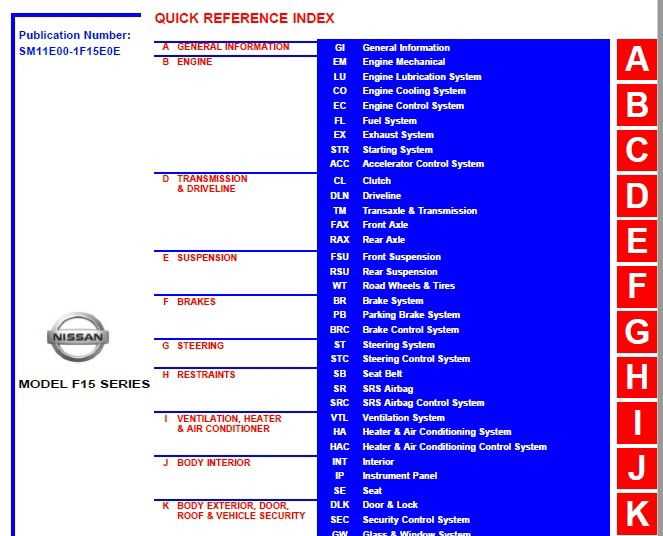 nissan juke repair manual