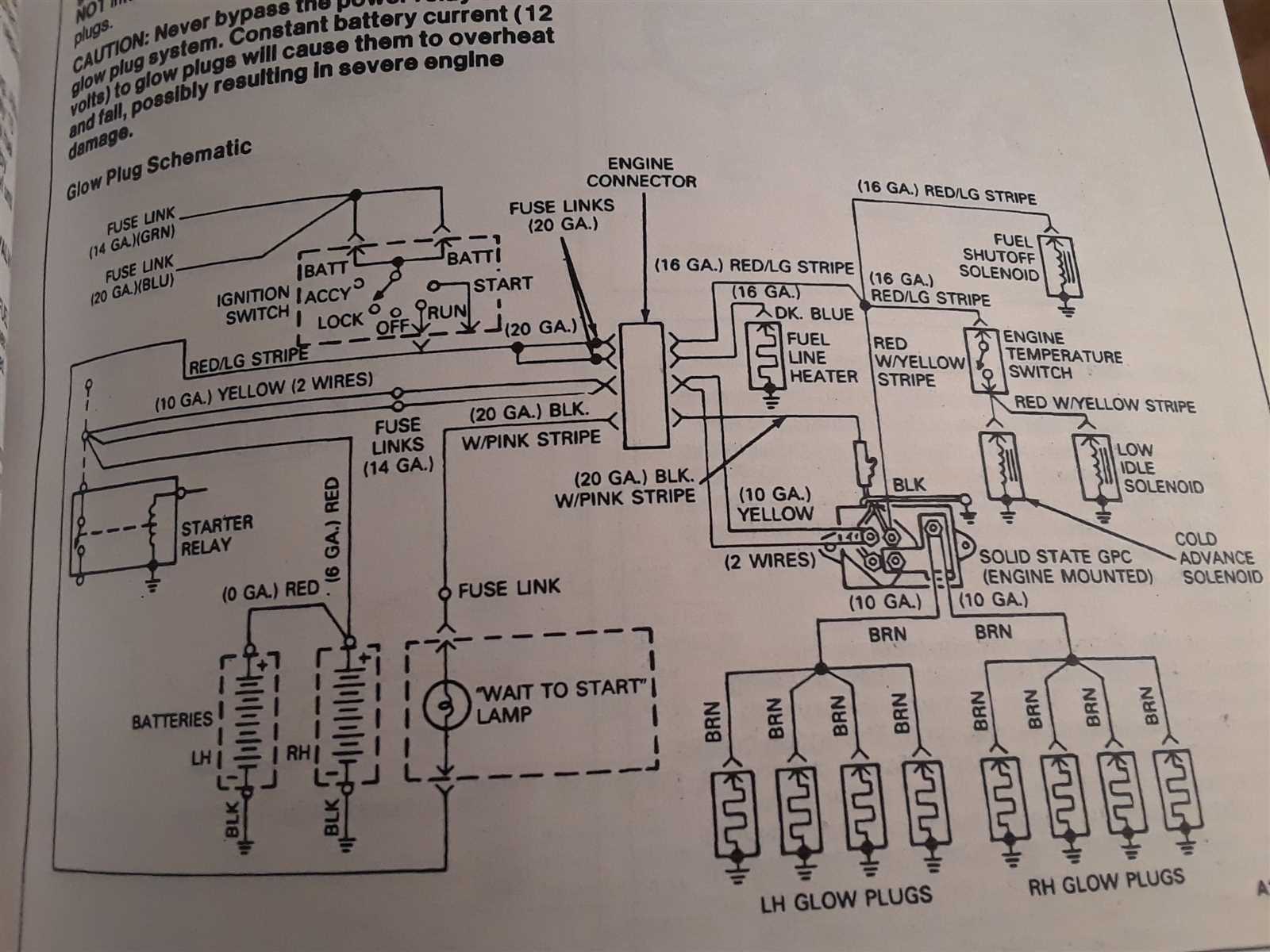 7.3 idi repair manual