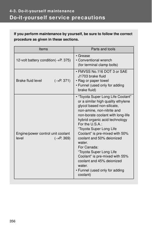 2012 toyota prius c repair manual